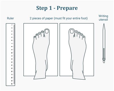 How To Measure Shoe Size Runrepeat