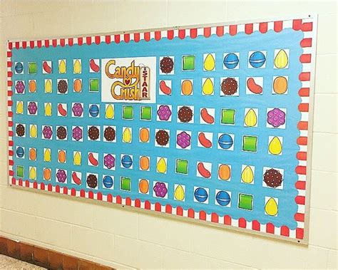 Candy Crush Staar Candy Theme Classroom Classroom Bulletin Boards