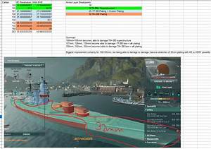 Ifhe With Armor Breakpoints Worldofwarships