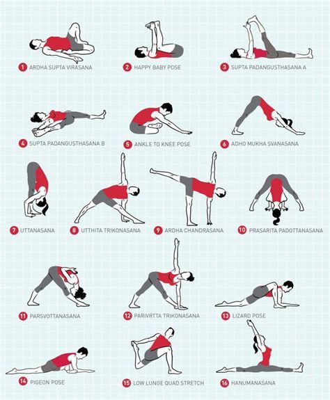 Sequence For Hanumanasana Jason Crandell Yoga Method Yoga Sequences