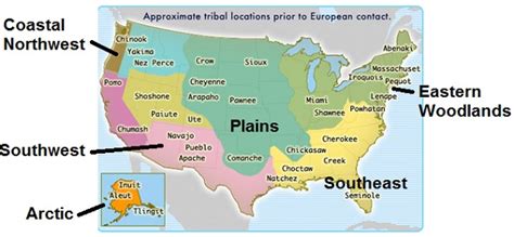 Native American Culture Regions