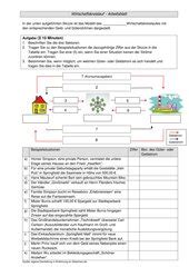Wenn die zinsen für guthaben bei den banken steigen? erweiterter Wirtschaftskreislauf (3-Sektoren-Modell ...