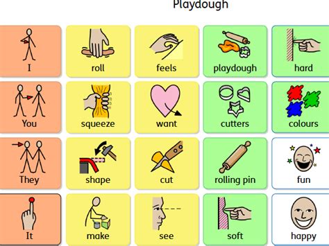 Playdough Communication Board Teaching Resources