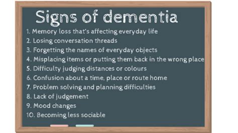 What are the Signs of Dementia in Common and How the Treatments Are ...