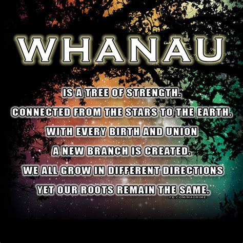 Whakatauki Google Search Maori Words Maori Songs Te Reo Maori