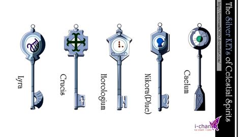 The Silver Keys Of Celestial Spirits Fairy Tail Keys Fairy Tail Lucy