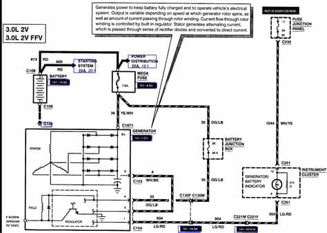 29 2002 Ford Taurus Cooling System Diagram - Free Wiring ...