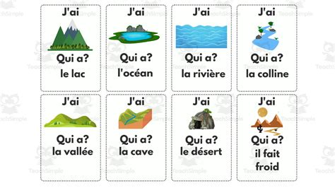 French Weather And Landform Vocab Game Météo Et Reli Jeu De Vocabulaire