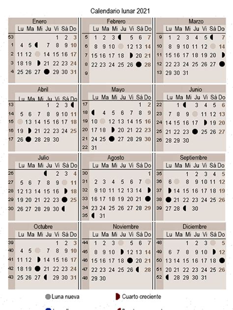 Calendario Lunar 2021 En Pdf Para Descargar Calendario Lunar Calendario