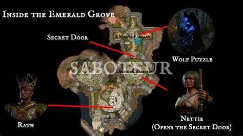 Baldurs Gate 3 Enclave Library Wolf Statue Puzzle Guide Saboteur
