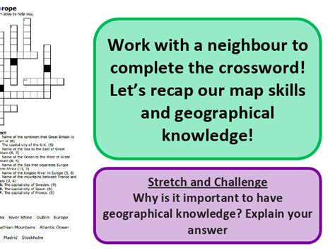 Map Symbols Map Skills Ks3 Geography Teaching Resources