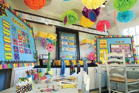 A Springtime Themed Classroom Middle School Classroom Decor