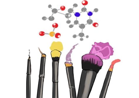 Understanding What Is Cosmetic Chemistry Why Is It So Important To