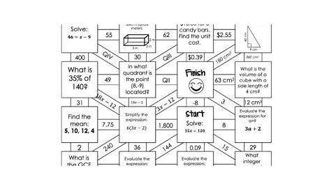 6th Grade Math Review Maze by To the Square Inch- Kate Bing Coners
