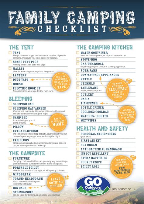 Camping Essentials Checklist What To Take Camping Camping Checklist