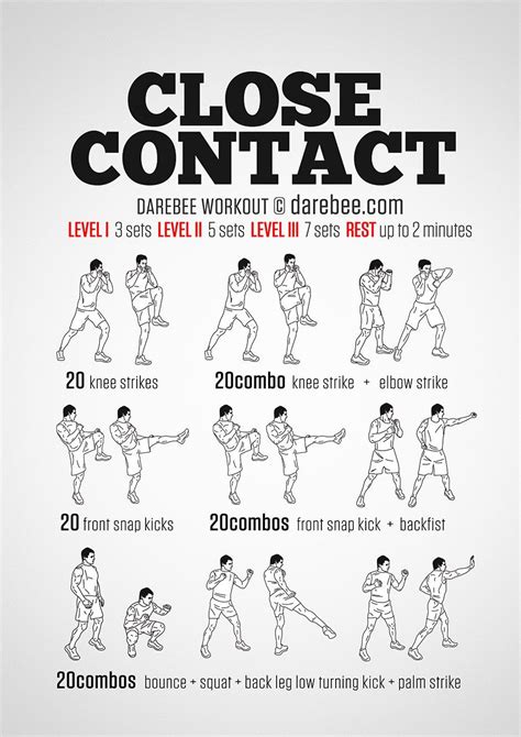 Kickboxing Workout Martial Arts Workout Mma Workout Martial Arts