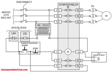 Loop Wiring Diagram Instrumentation Pdf Wiring Systems