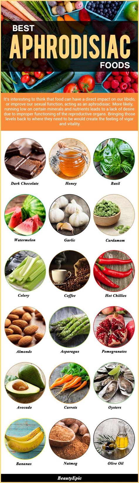 25 best aphrodisiac foods that helps to boost aphrodisiac foods food health benefits herbs