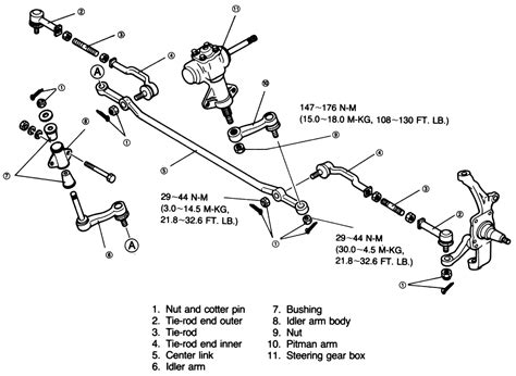 1972 Chevy Truck Steering Column Diagram