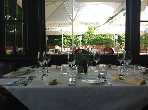 We did not find results for: Restaurant Riedenburg, Salzburg - Restaurant Bewertungen ...