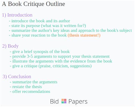 Use your outline of opinions to write several paragraphs explaining how well the author. Writing A Book Critique — Writing a Book Critique Paper ...