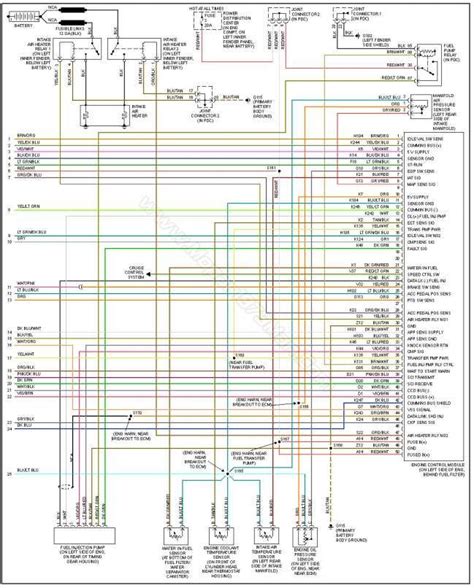 Ase certified automotive parts specialist ; 1997 Dodge Ram 1500 Stereo Wiring Diagram - Wiring Diagram