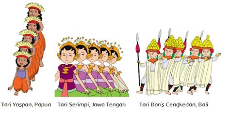 Maybe you would like to learn more about one of these? Pola Lantai Tari Tradisional (Halaman 13) - BELAJAR ...