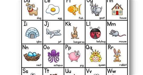 Fountas And Pinnell Alphabet Linking Chart Printable Fill Online