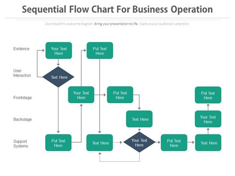 Sequential Flow Chart For Business Operation Flat Powerpoint Design