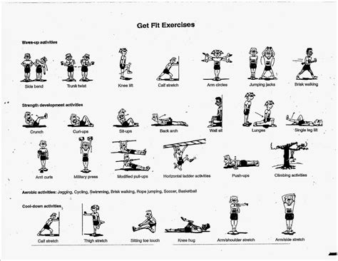 Here are 10 great exercises that you can do at home, without the. Fitness With Science