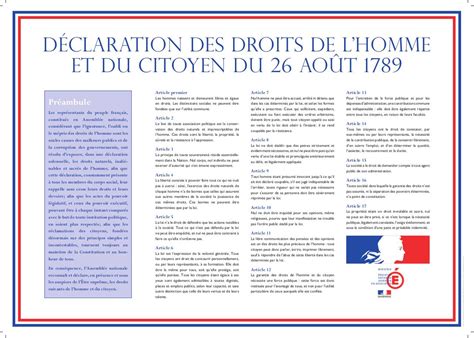 Charte Des Droits Et Libertés Québec