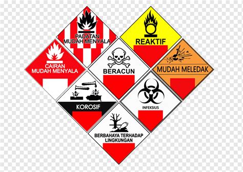 Simbol Dan Label Limbah Bahan Berbahaya Dan Beracun Vrogue Co