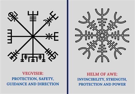 Helm Of Awe What Is This Symbol Symbol Sage