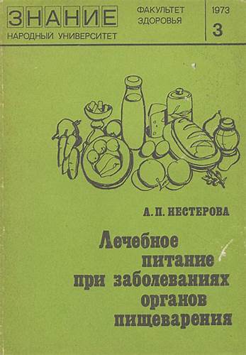 Лечебной диеты 1 Советский Автор Лечебной Диеты — Похудение Диета Правильное Питание Советский Автор Лечебной Диеты — Похудение Диета Правильное Питание Лечебной диеты 1
