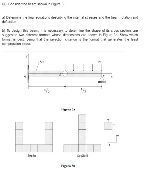 Solved Q3 Consider The Beam Shown In Figure 3 A Determine