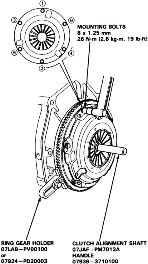 Repair Guides Clutch Driven Disc And Pressure Plate