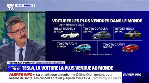 Le Model Y Une Voiture Lectrique De La Marque Tesla Est Le V Hicule