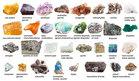 Various Raw Gemstones And Crystals With Names Stock Illustration By