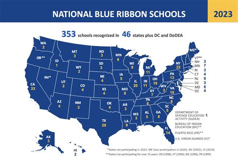 3 Mississippi Schools Named National Blue Ribbon Schools For 2023 Supertalk Mississippi