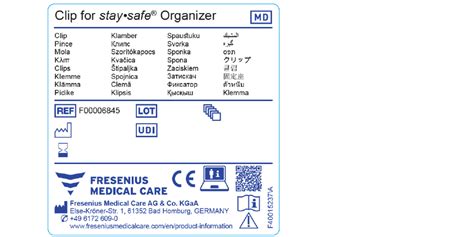 Medical Device Labeling Symbols