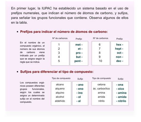 Formulación Y Nomenclatura En Química Orgánica Consideraciones Generales