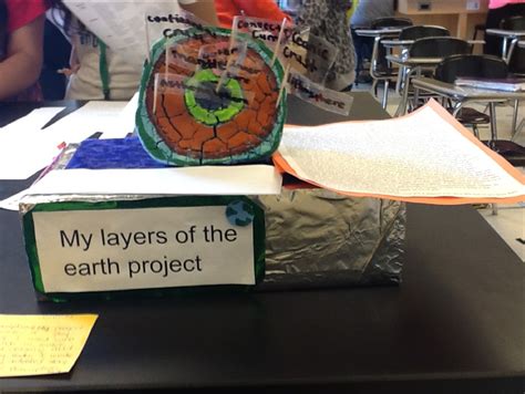 Layers Of The Earth Projects 6th Grade Ms A Science Online