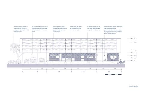 Juan carlos vous attend chez lui. Enlace Arquitectura, primer lugar en diseños de módulos de ...