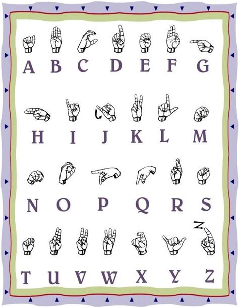 Free Printable American Sign Language Alphabet Sign Language Alphabet