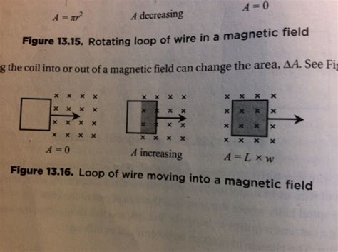 This activity will help you do just that. magnetic fields - How to correctly determine the direction ...