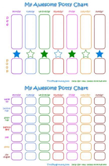 Free printable hello kitty potty chart for girls. Disney Family | Recipes, Crafts and Activities | Potty ...