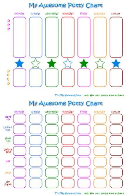 Free printable potty training chart this free printable potty training chart is a great way for kids to visually keep track of their potty training success. Disney Family | Recipes, Crafts and Activities | Potty ...