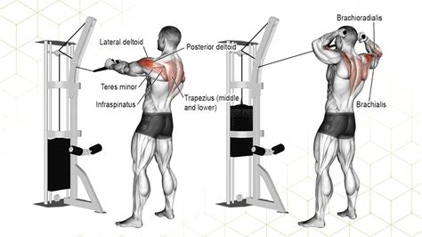 Cable Cross Shoulder Workout