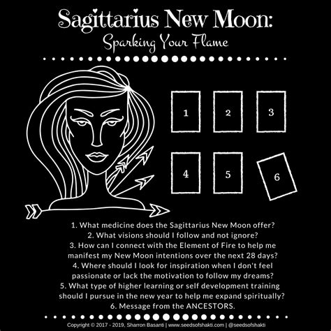 Sacred Ritual For The New Moon In Sagittarius New Moon New Moon