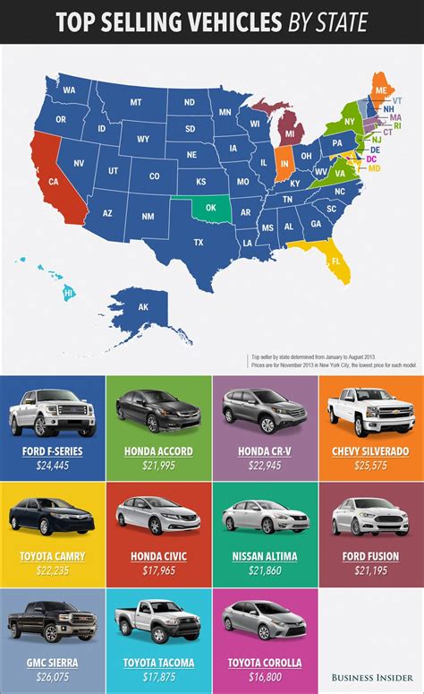 Best Selling Car In Every State Map Business Insider